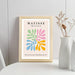 Minimalist Wall Art- Henri Matisse Prints Artwork for Living Room ,Bedroom, Office - Grafton Collection