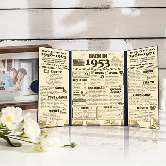 Decorations Party Poster For Birthday And Anniversary - Grafton Collection