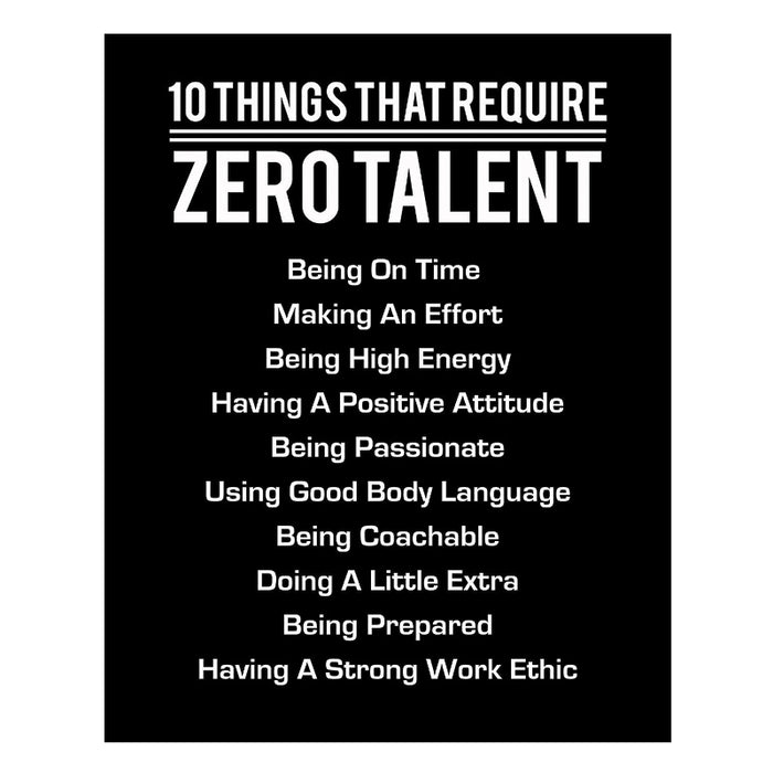 Motivational Wall Art Poster Print Ready to Frame Modern Decor For Home-Office-School-Gym & Locker Room. Teach Your Team & Players The Fundamentals! - Grafton Collection